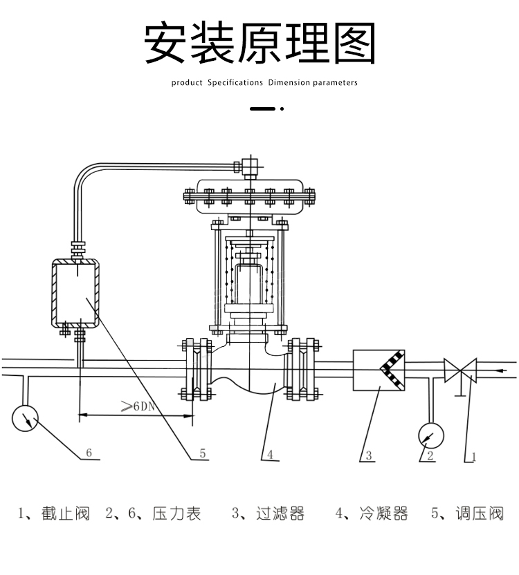 自力式壓力調節閥常見故障及處理？自力式調節閥出現問題怎么解決？